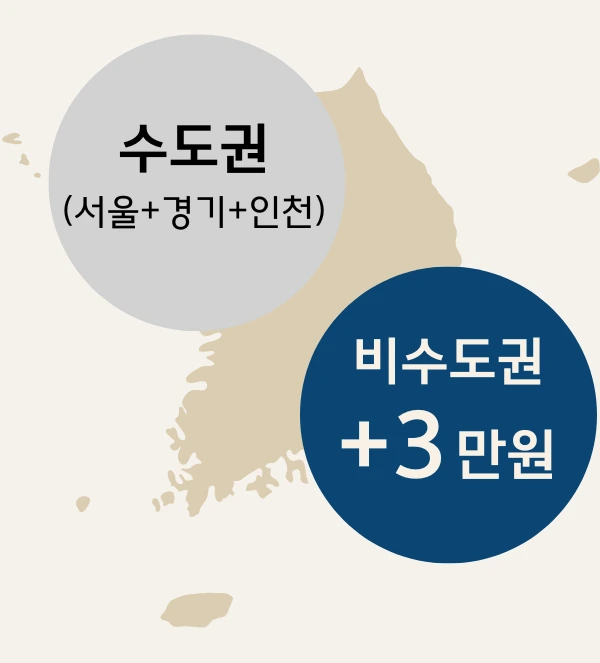 전국민 민생회복 소비쿠폰 비수도권 거주자는 3 만 원 가산